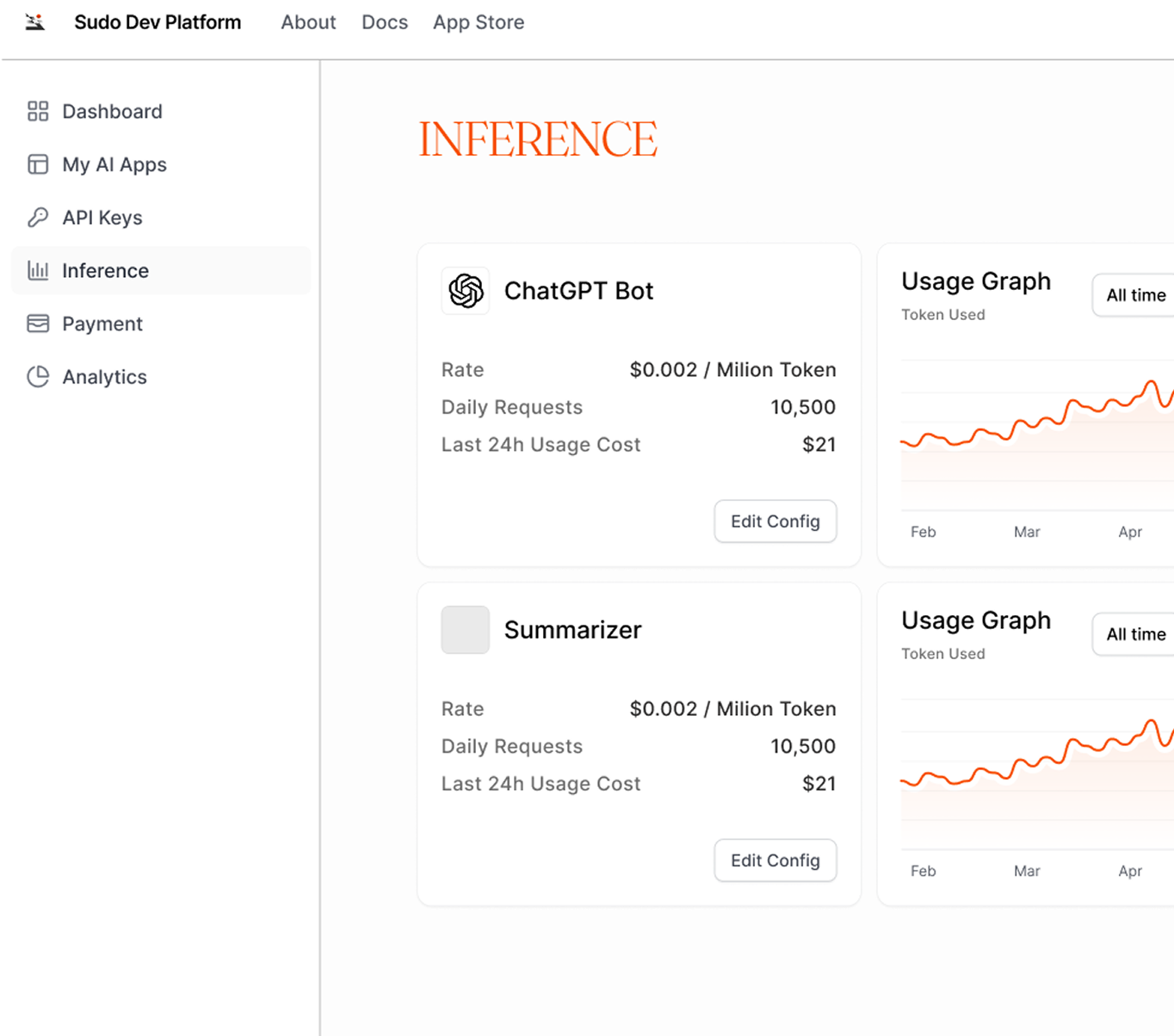 sudo dashboard page
